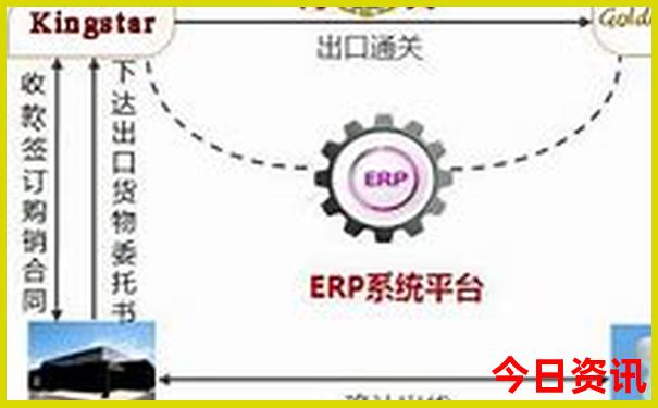 北京旅游景点一览表