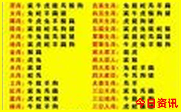 北京景点推荐排行榜前十名